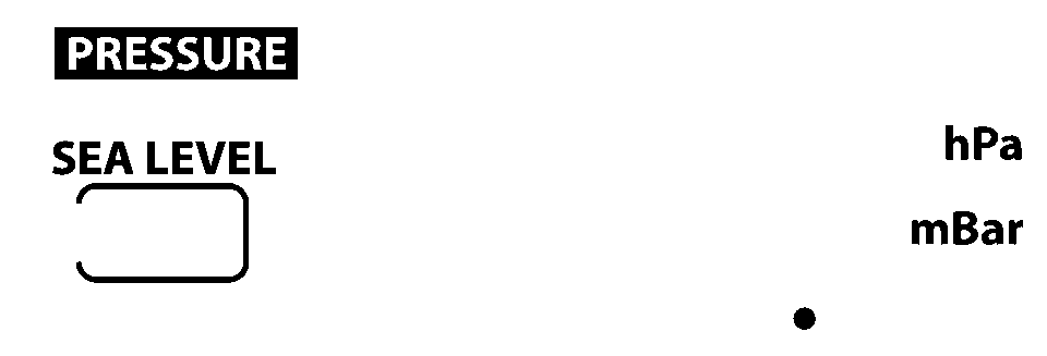 Luftdruck